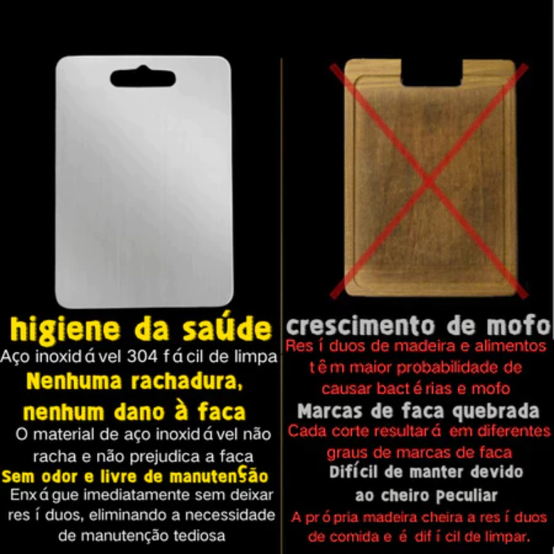 Tábua de Corte de Inox