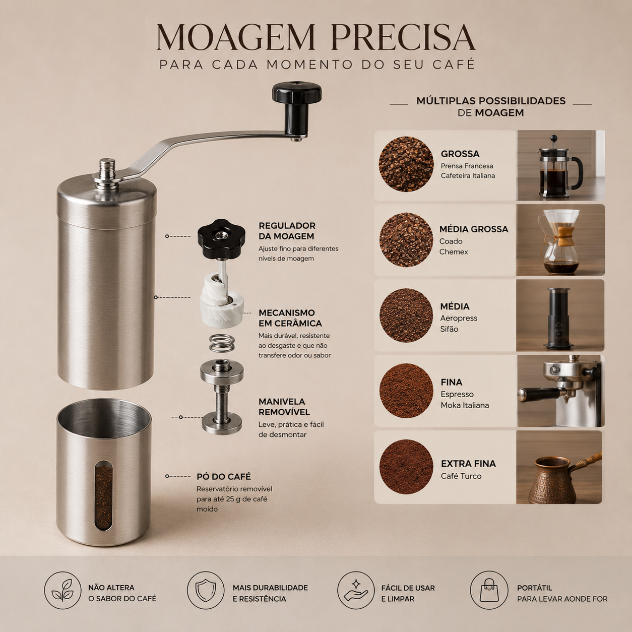 Moedor de Café Manual Turquia Prata