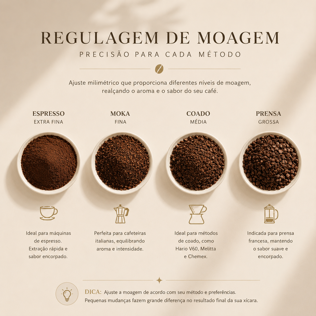 Moedor de Café Manual Paris Preto